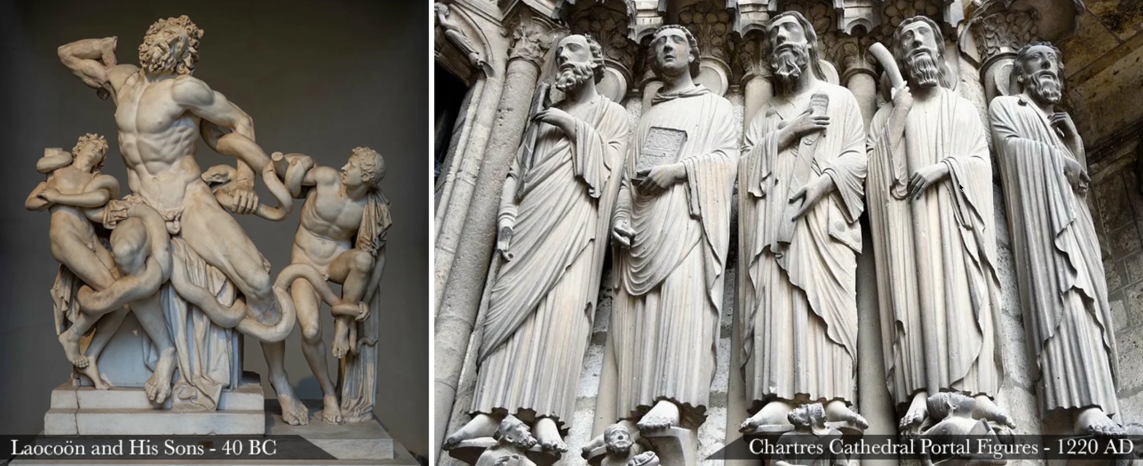Laocoön and His Sons (40 BC) vs Chartres Cathedral Portal Figures (1220 AD)